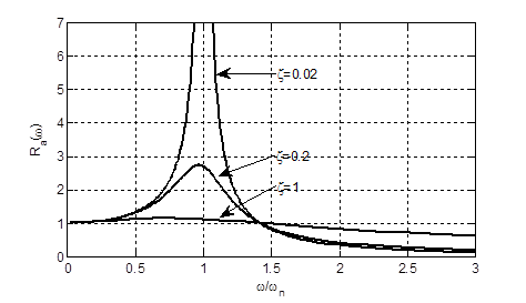 image-20191231002255551