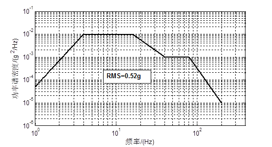 image-20200107000639037