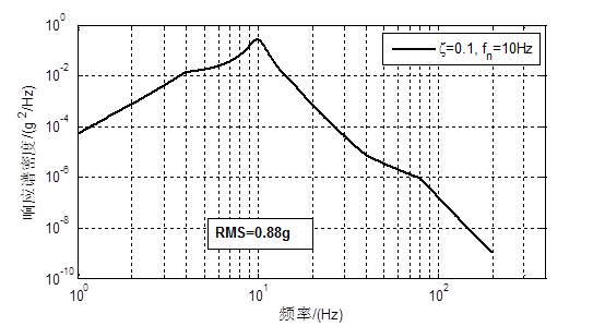 image-20200107000907238