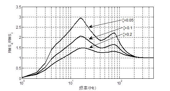 image-20200107001503868